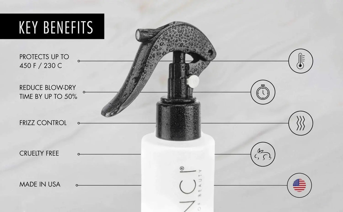 DAMANCI Empowering Blowout Spray | Keratin & Heat Protectant