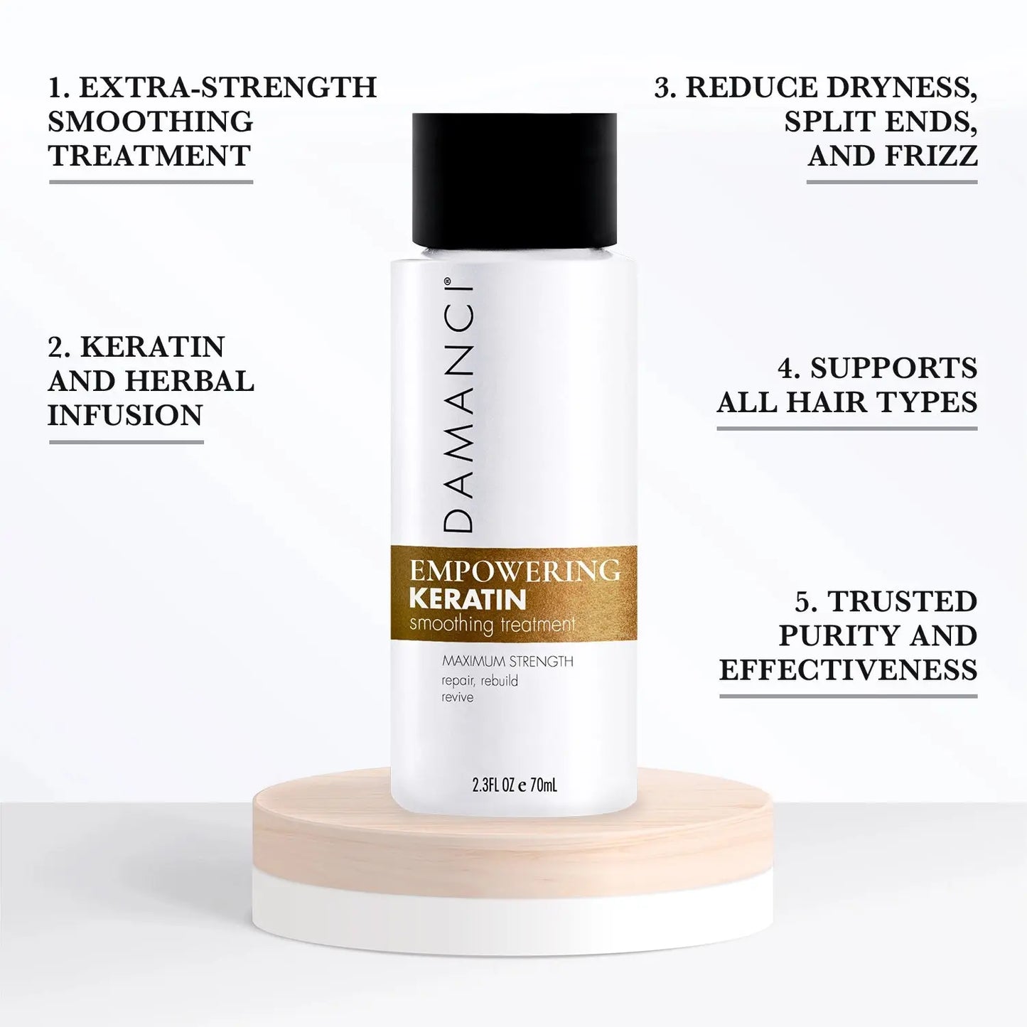 DAMANCI Empowering Keratin Treatment | Anti-Aging & Smoothing