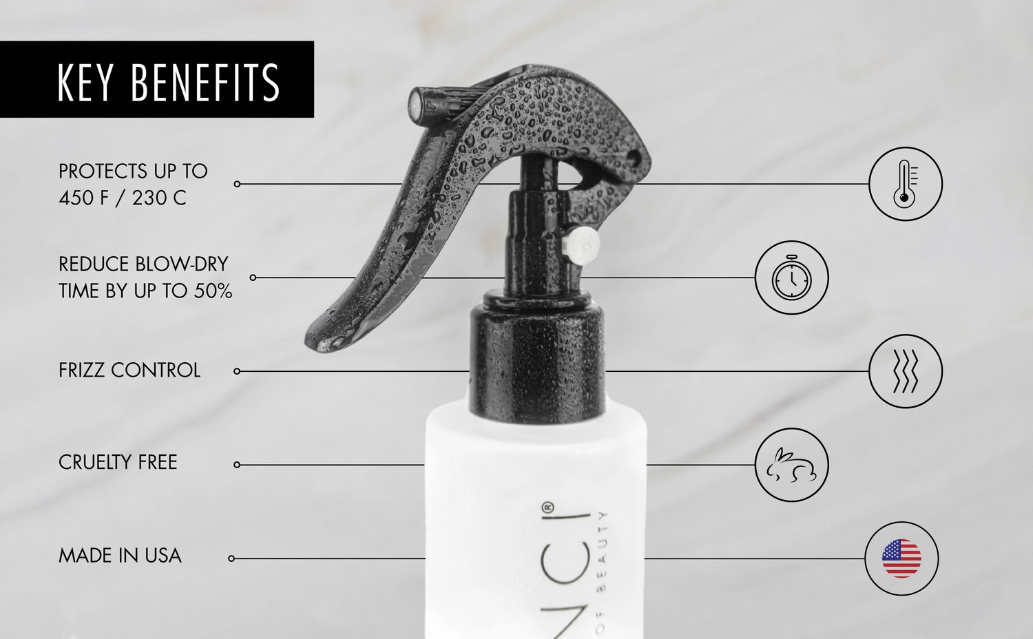 DAMANCI Empowering Blowout Spray | Keratin & Heat Protectant