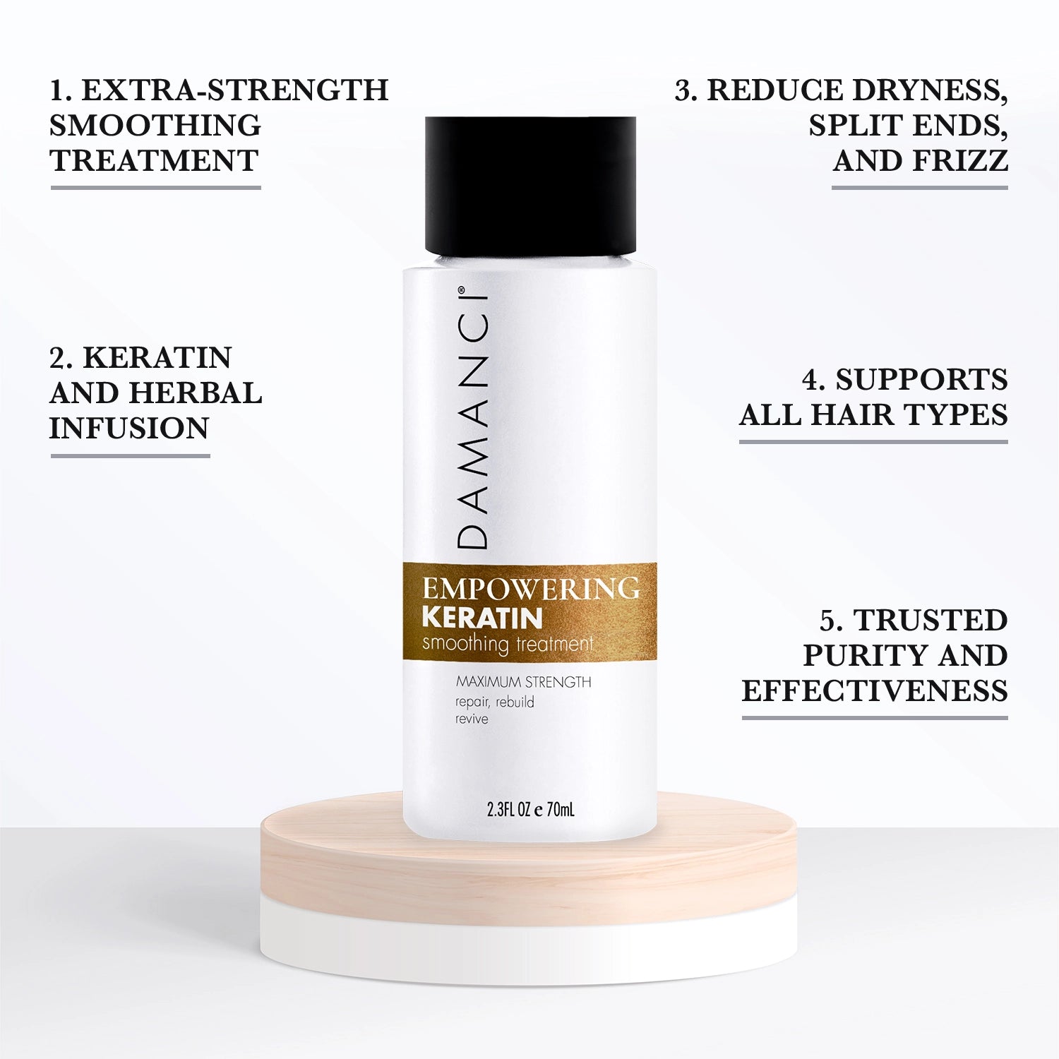 DAMANCI Empowering Keratin Treatment | Anti-Aging & Smoothing